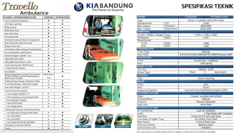 Spesifikasi KIA Travello Ambulance Bandung